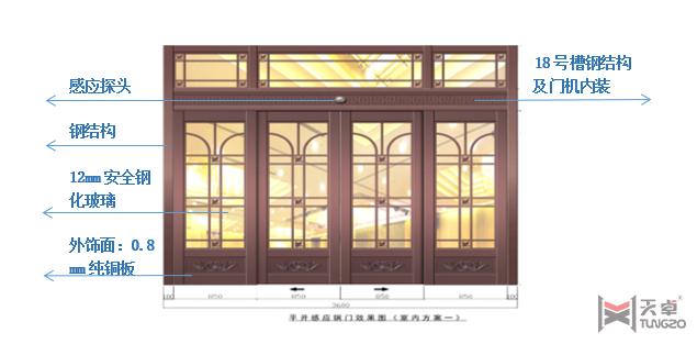 自動(dòng)門(mén)價(jià)格