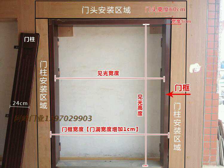 銅門如何安裝？