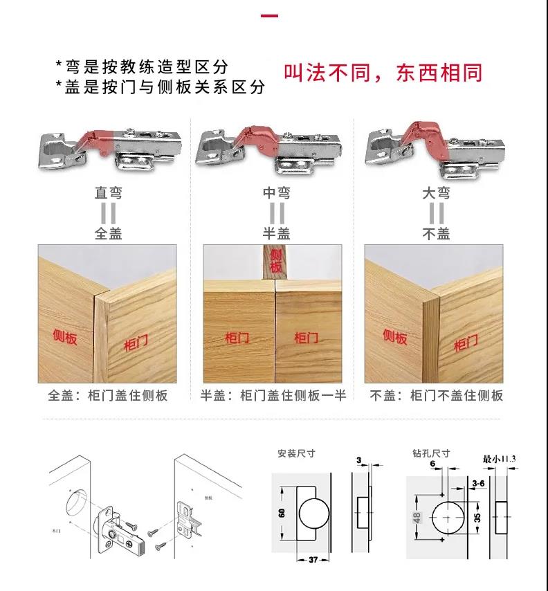 【五金百科】又一波五金干貨,鉸鏈選購全解!西安海福樂五金 【五金百科】又一波五金干貨,鉸鏈選購全解!西安海福樂五金